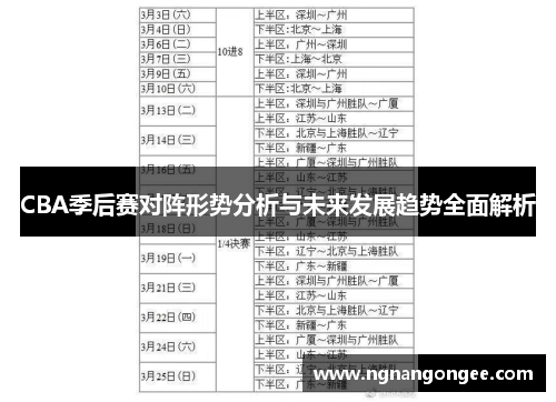 CBA季后赛对阵形势分析与未来发展趋势全面解析